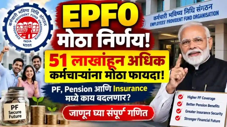 EPFO Salary Limit